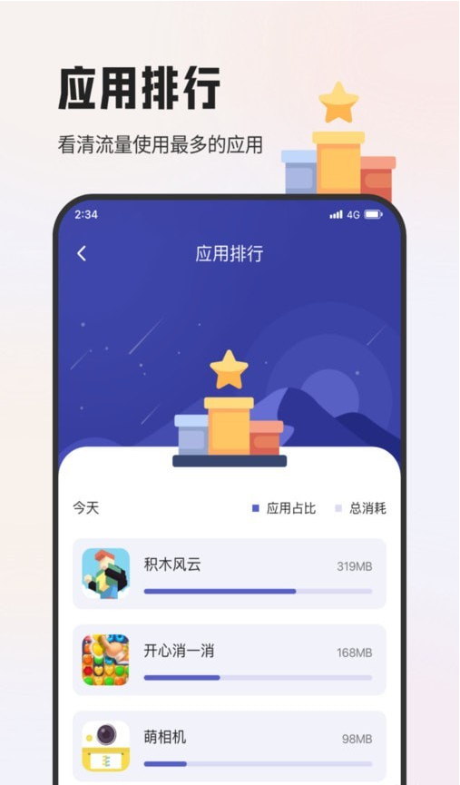 杨梅流量宝手机软件app截图