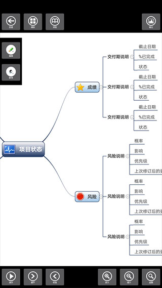 3A思维导图手机软件app截图