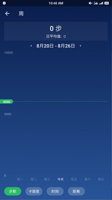 卡路里计步手机软件app截图