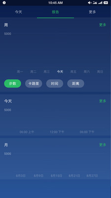 卡路里计步手机软件app截图