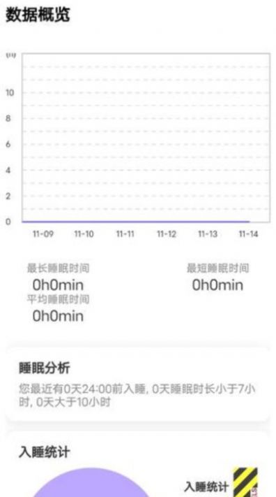 轻能生活手机软件app截图