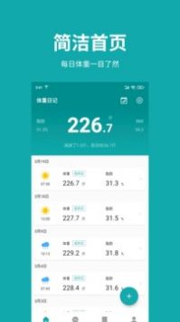 体重日记手机软件app截图