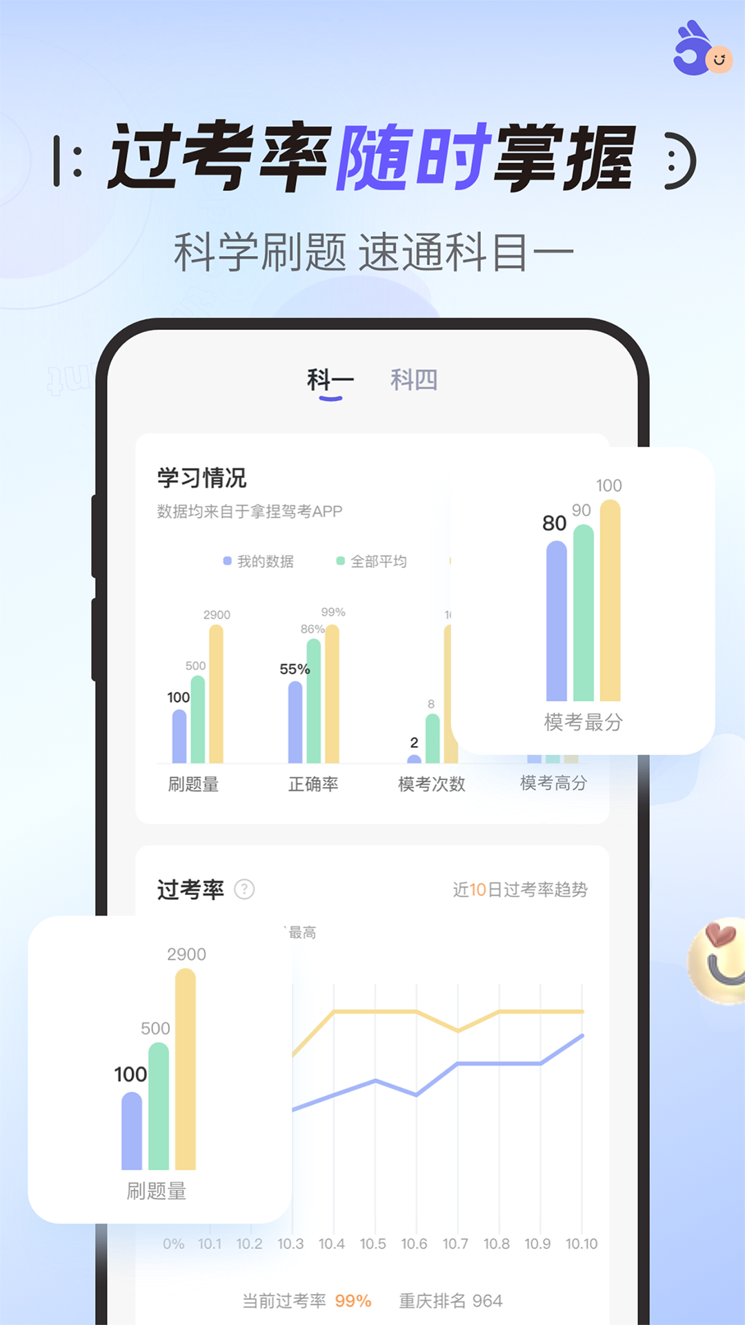 拿捏驾考手机软件app截图