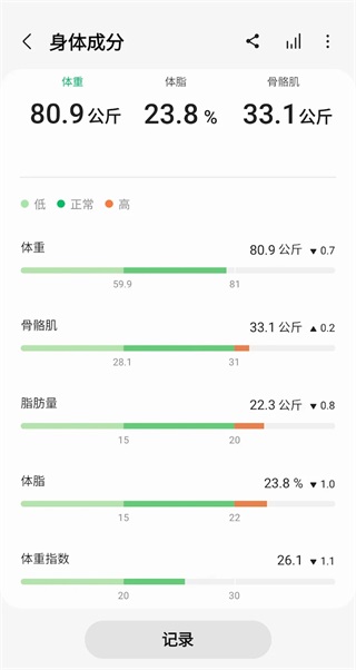 三星健康手机软件app截图