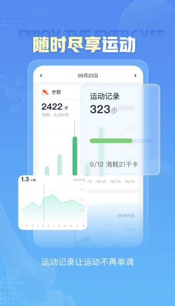 小笨健康手机软件app截图