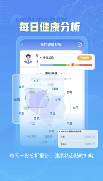 小笨健康手机软件app截图