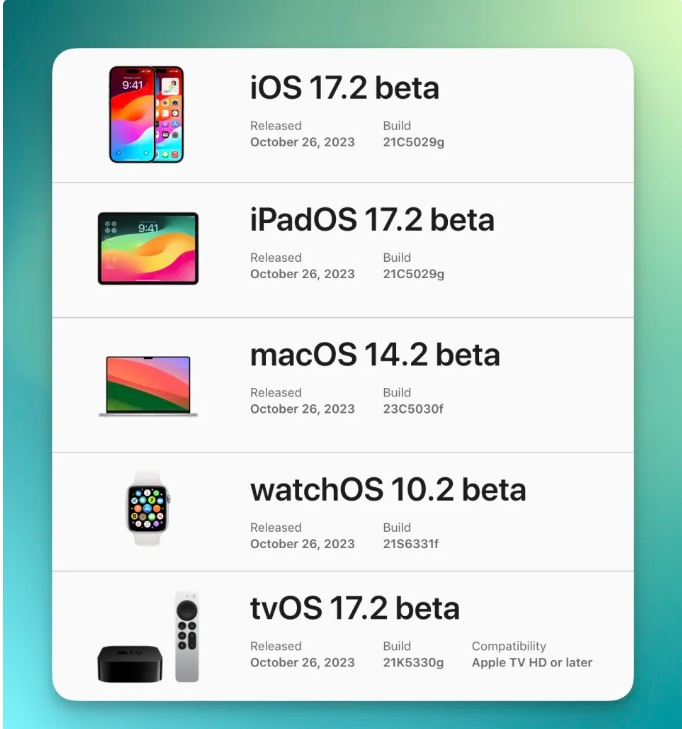 ios17.2测试版手机软件app截图