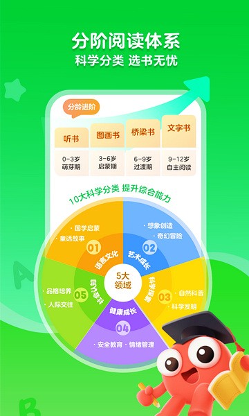 KaDa阅读手机软件app截图