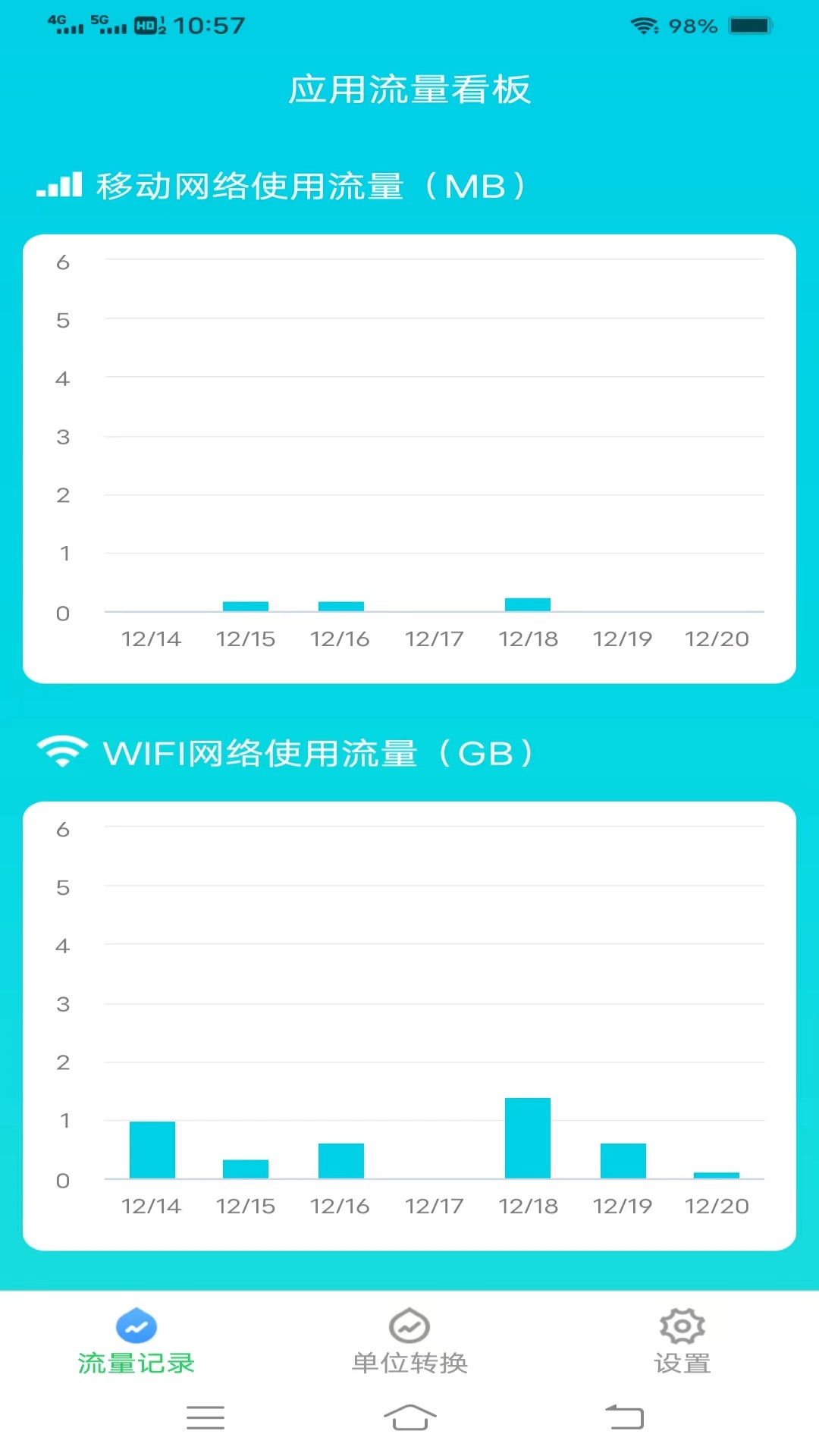 智享流量手机软件app截图