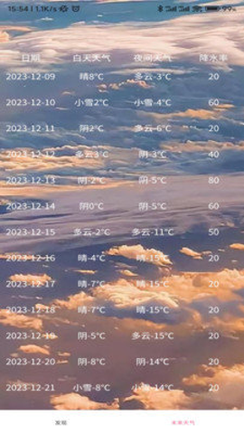 近期天气手机软件app截图