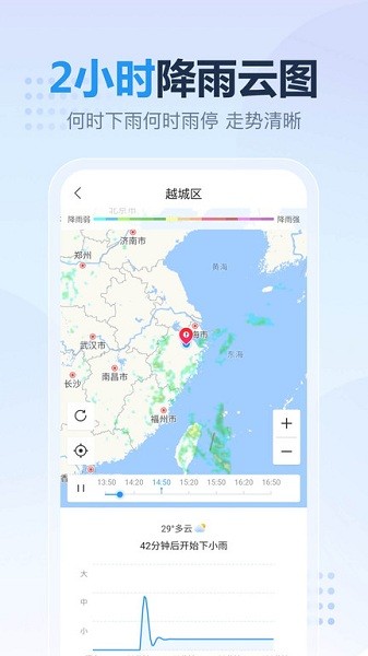 天气预报准点报手机软件app截图