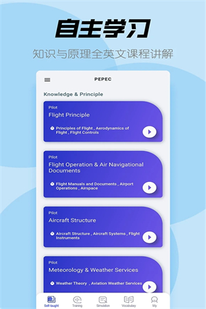 ICAO英语手机软件app截图