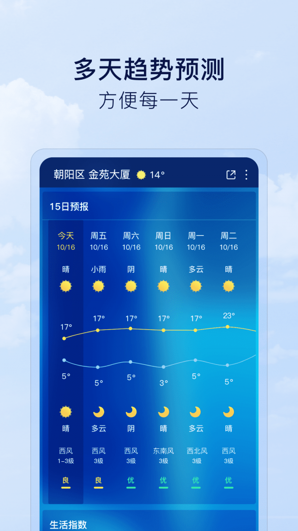 默契天气手机软件app截图