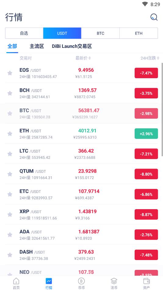 ubex交易所最新版手机软件app截图