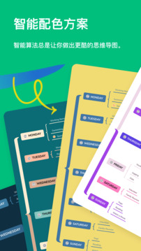 XMind思维导图免费版手机软件app截图