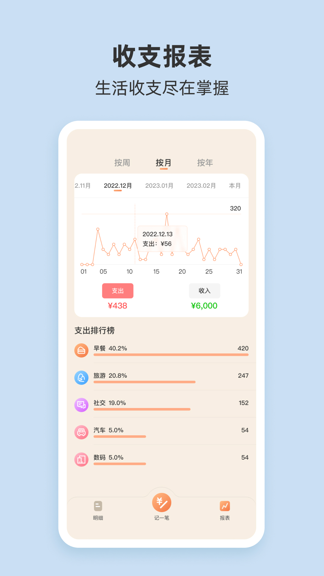 圈子记账手机软件app截图