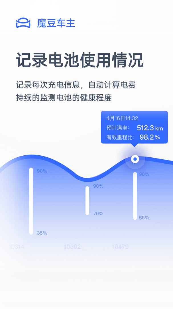 魔豆车主手机软件app截图