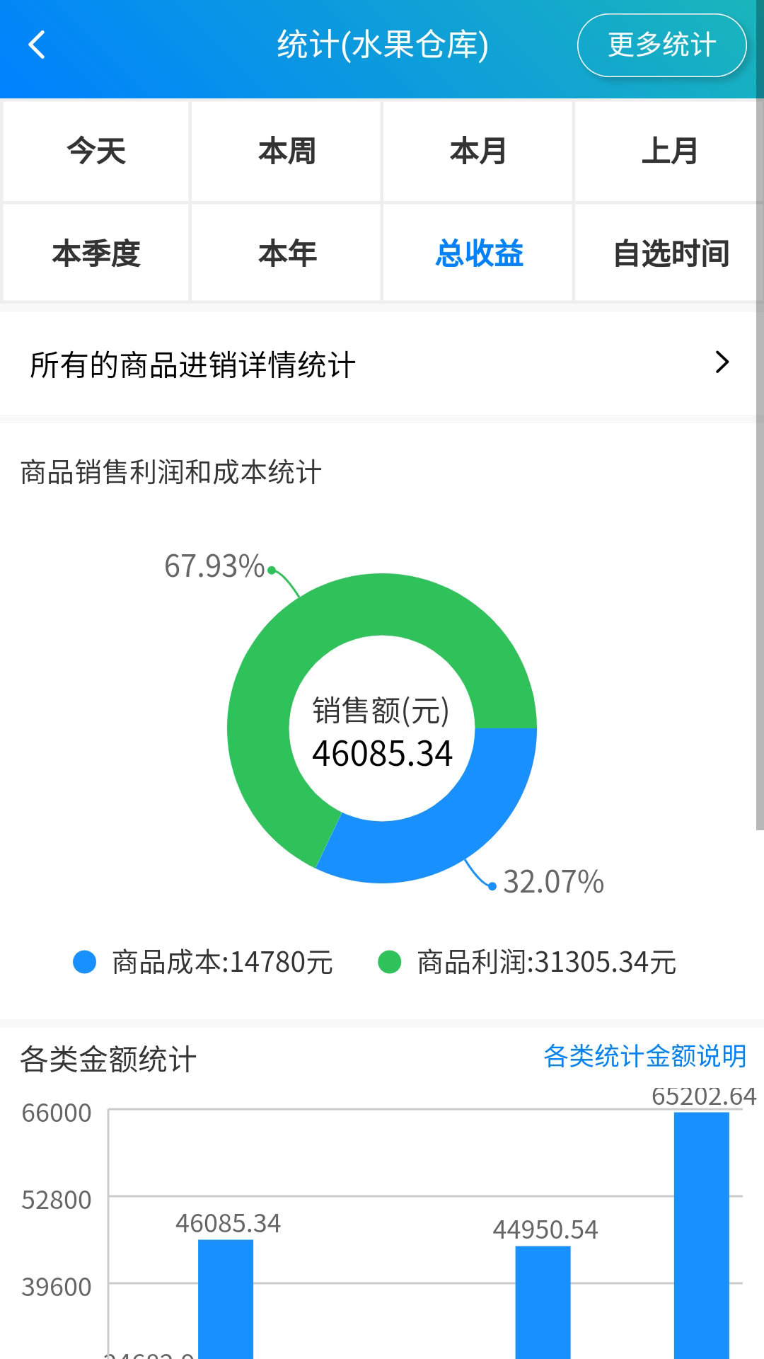 简单进销存库存管理手机软件app截图