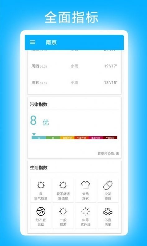 小卓天气手机软件app截图