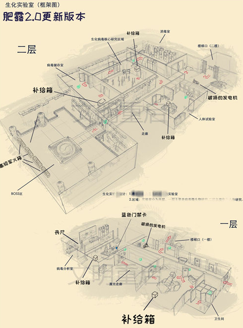 《文明重启》生化实验室过关技巧分享