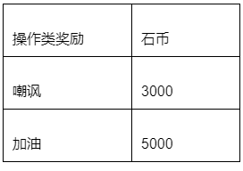 《石器时代M》休闲玩法捉迷藏攻略