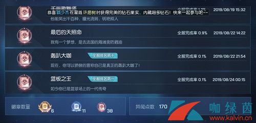 《龙族幻想》篮板之王异闻完成攻略略