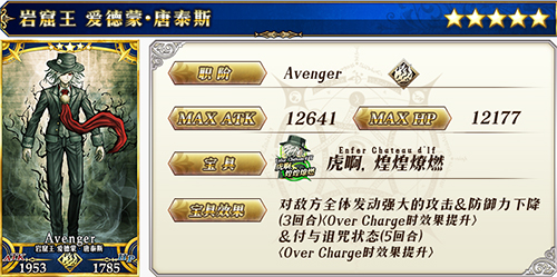 《FGO》泳装三期英灵礼装日替表