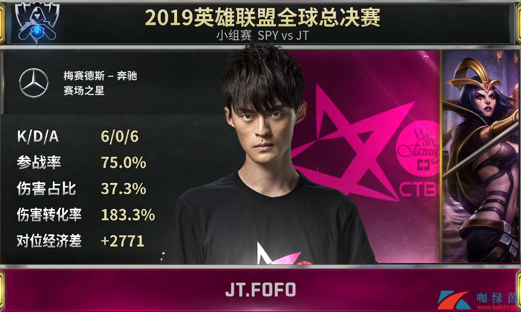 《LOL》S9战报 FOFO妖姬鬼影迷踪 SPY难敌JT败下阵来！