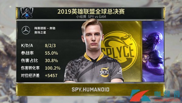 《LOL》S9战报10月17日 SPY战胜GAM 劣势翻盘！