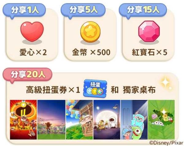 《LINE：Pixar Tower》正式开启预约