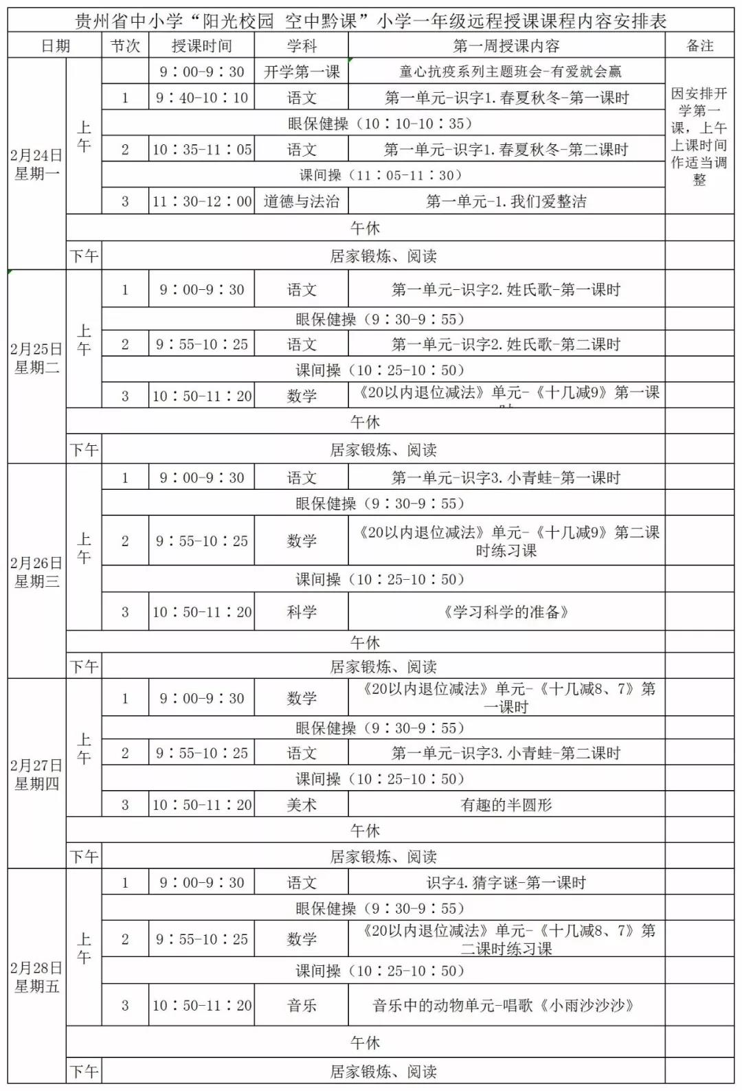 《阳光校园空中黔课》全省各年级课程安排表