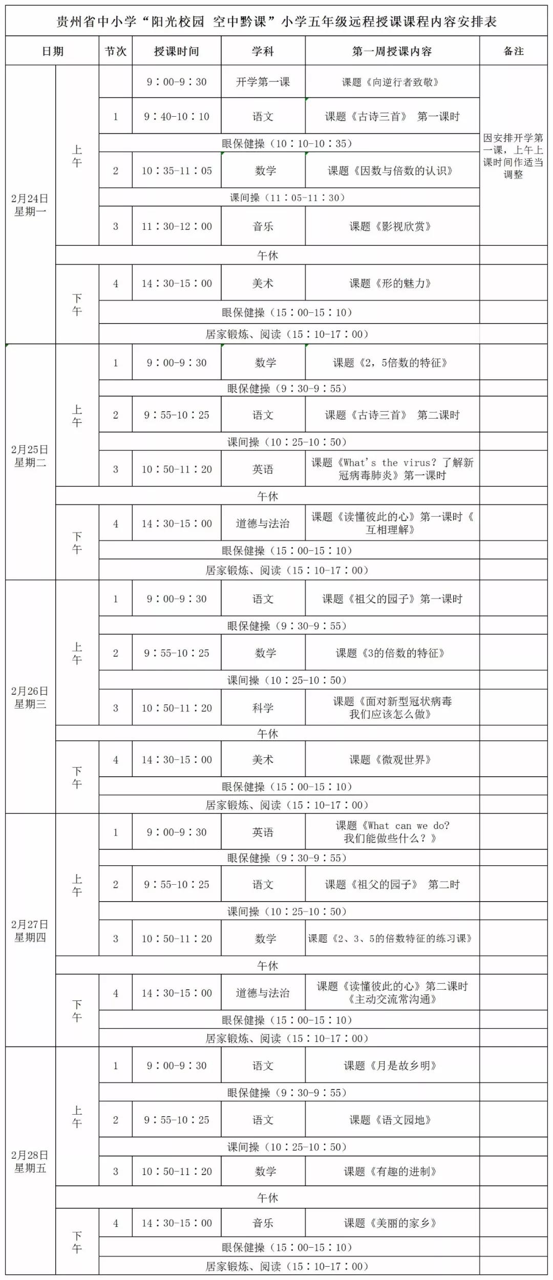 《阳光校园空中黔课》全省各年级课程安排表