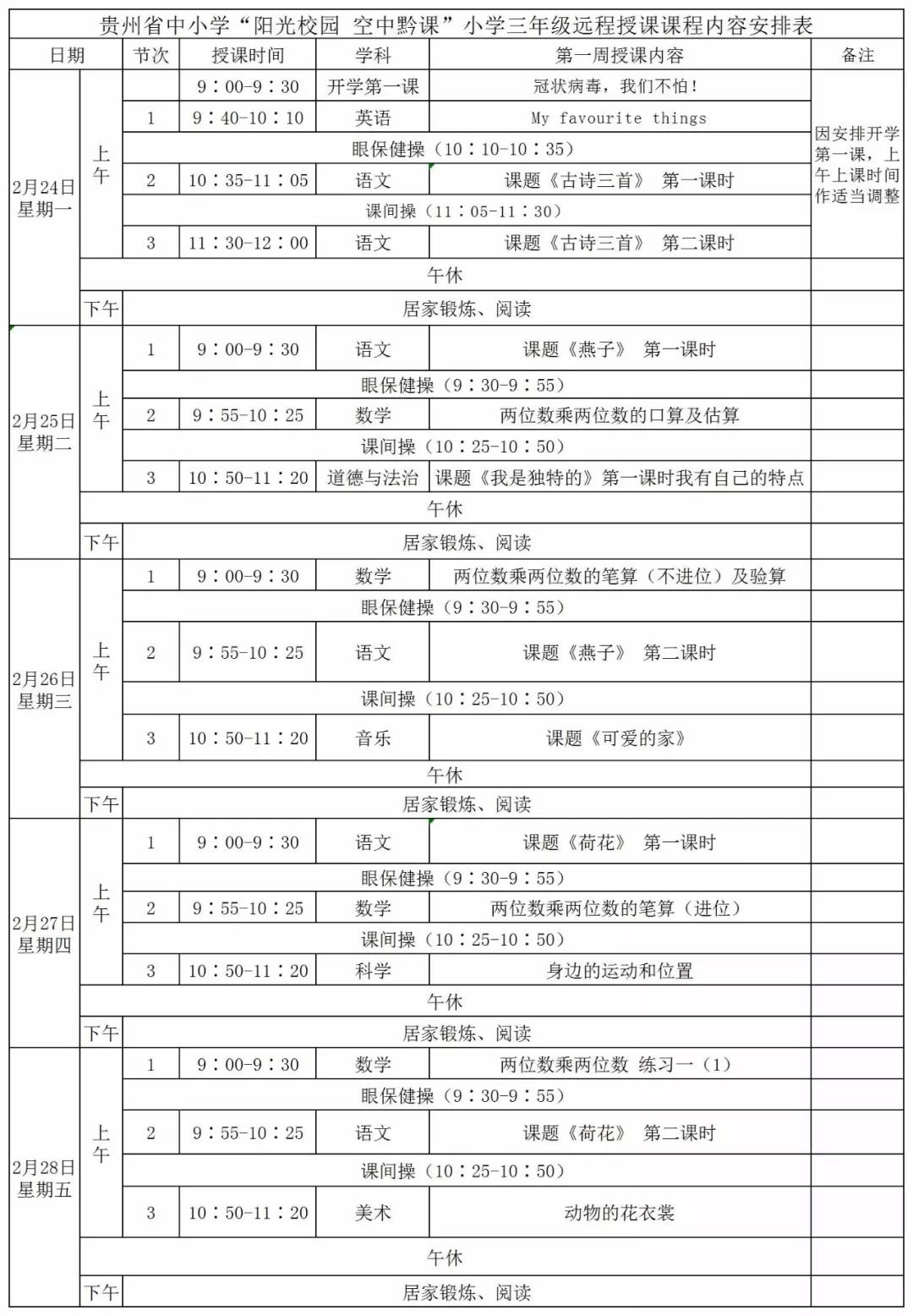 《阳光校园空中黔课》全省各年级课程安排表