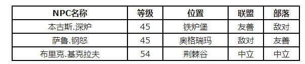 《魔兽世界》怀旧服真银棒获得方法一览