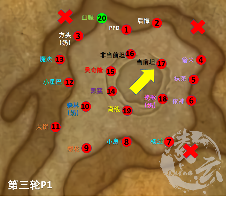 《魔兽世界》尼奥罗萨伊格诺斯打法攻略