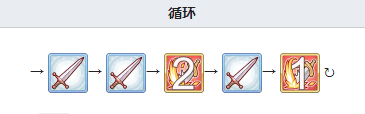 《公主连结》黑骑角色强度使用技巧