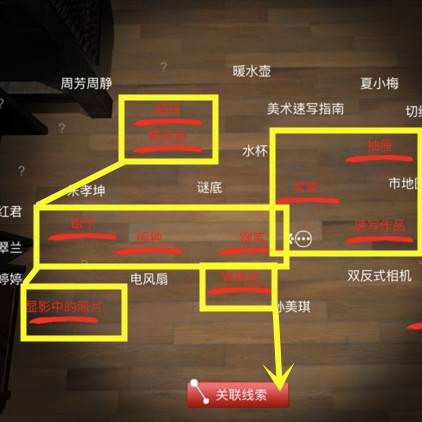 《孙美琪疑案DLC11刘青春》做梦位置介绍