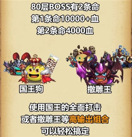 《不思议迷宫》挑战迷宫6轮内击杀80层的boss任务完成攻略