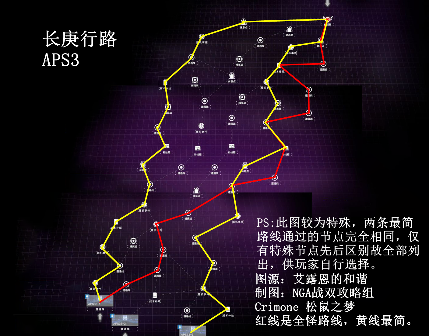 《战双帕弥什》长庚行路第三张图路线大全