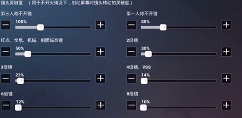 《和平精英》ss7灵敏度设置推荐