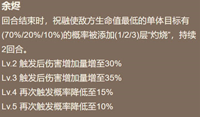 《山海镜花》没有火队要不要培养祝融