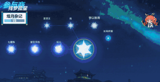 《崩坏3》朔夜观星上线活动玩法介绍