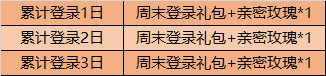 《王者荣耀》2020年5月26日全服不停机更新公告