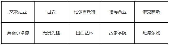 《英雄联盟》国服永恒星碑上线时间介绍