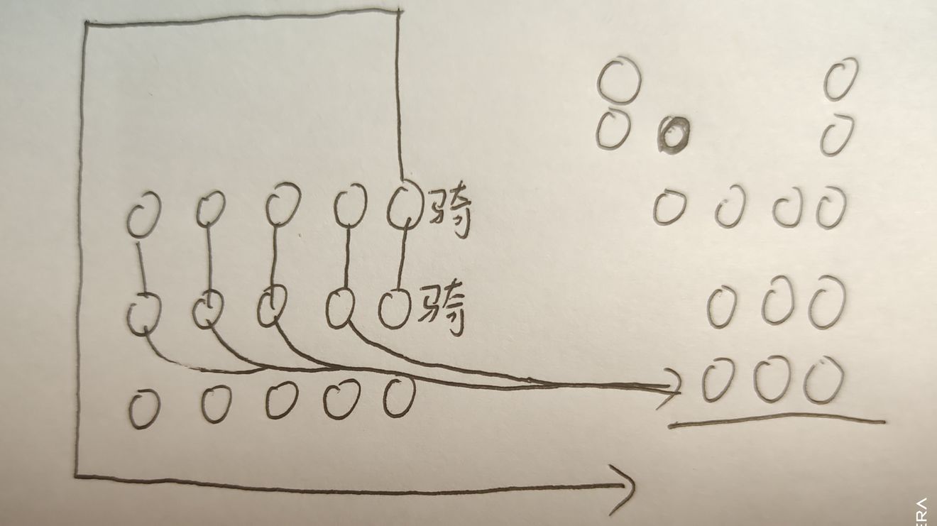 《小小军团2》新手遛狗技巧详解