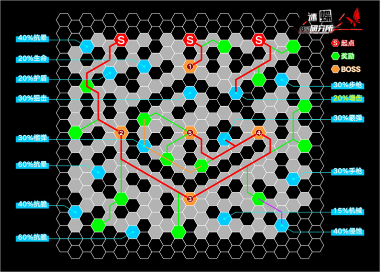 《双生视界》社团战二期黑境通关路线选择攻略