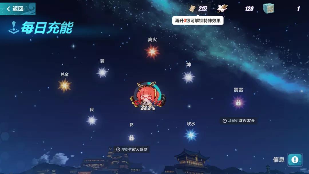 《崩坏3》星与你消失之日玩法指南