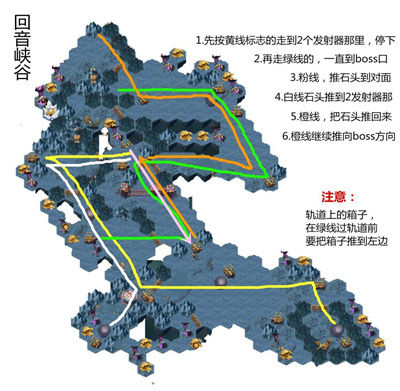 《剑与远征》回音峡谷通关攻略及路线图