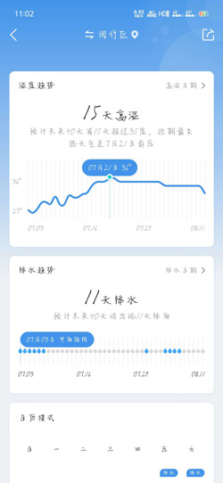 《墨迹天气》看未来几天天气方法介绍