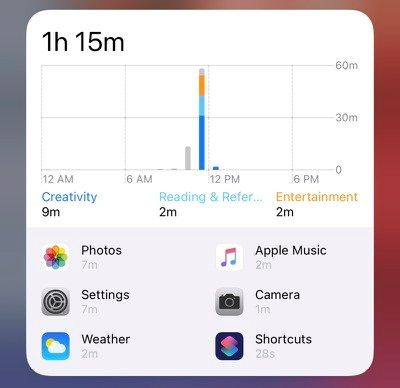 iOS14Beta3下载介绍